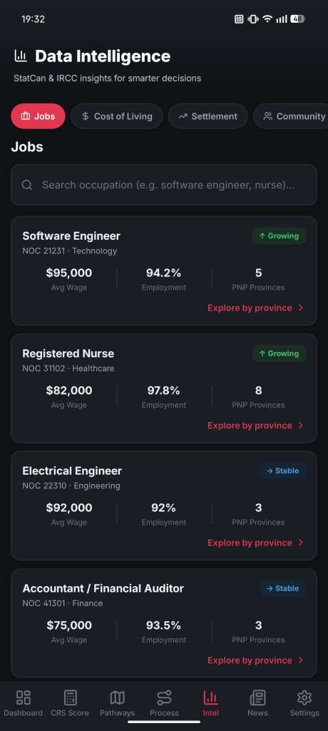 App Dashboard screenshot